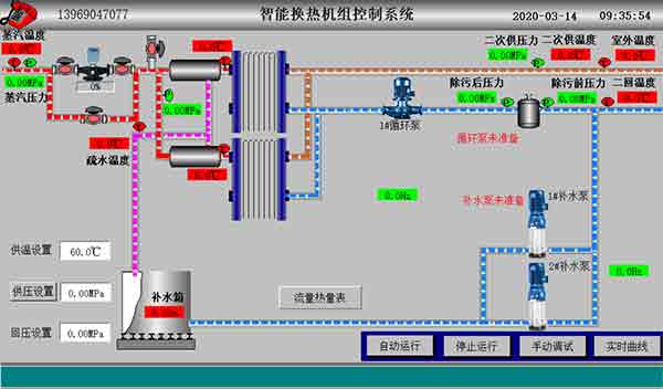 昊铄智控 空气能供热智能控制系统集成设计解析