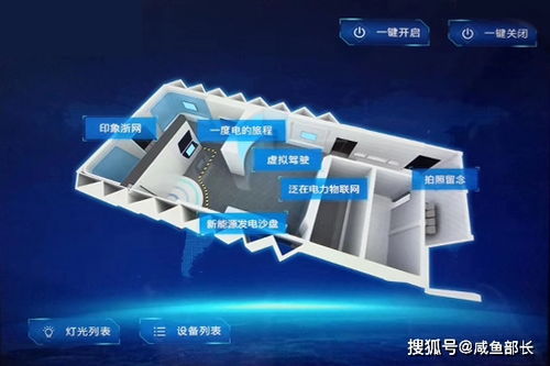 智能控制系统集成 构建高效设备协同的中枢神经